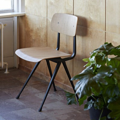 Silla Result